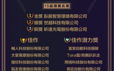 影片教材大師創新服務平台計畫-榮獲車庫精神創業競賽佳作【潛力獎】