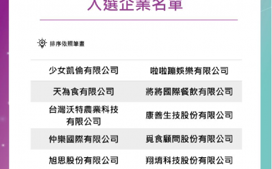 翔堉科技股份有限公司入選第4屆女性創業加速器