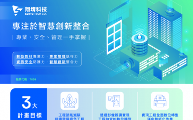 參與「InnoVEX 2025」創櫃Plus新星專區盛大展出！